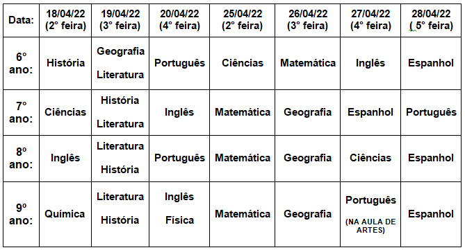 Atividades 6º ano 3º bim